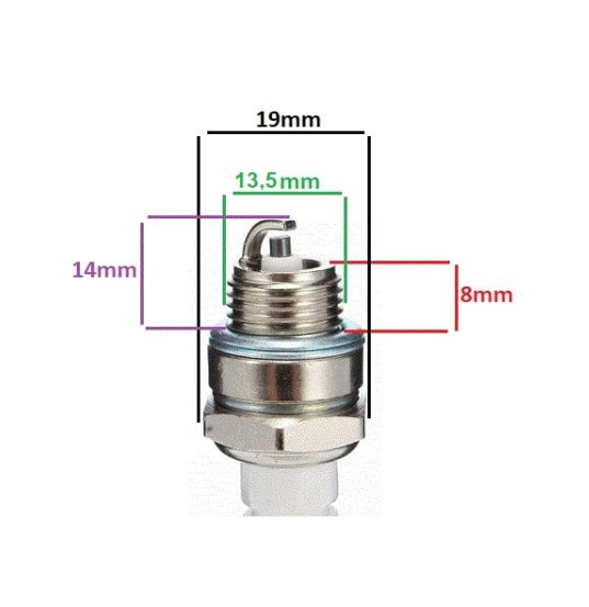 Bujie drujba / motocoasa (cal. 2)