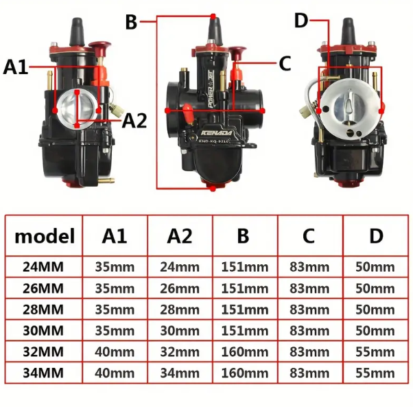 Carburator universal MOTO/ATV PWK 24mm