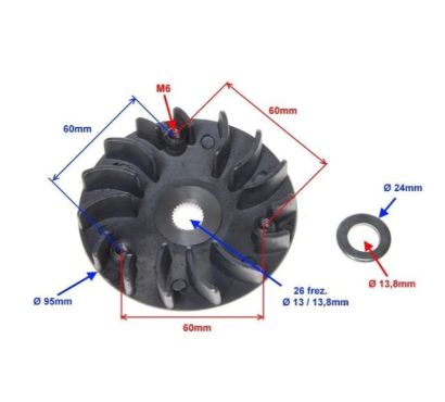 Fulie Variator scuter TGB / Morini 50cc 2T